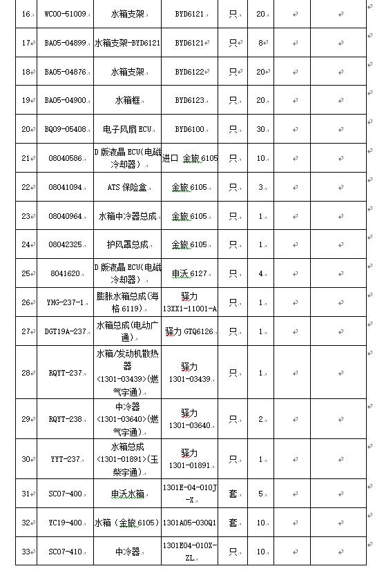 1585551235518120.png 微信图片_20200330145342.png