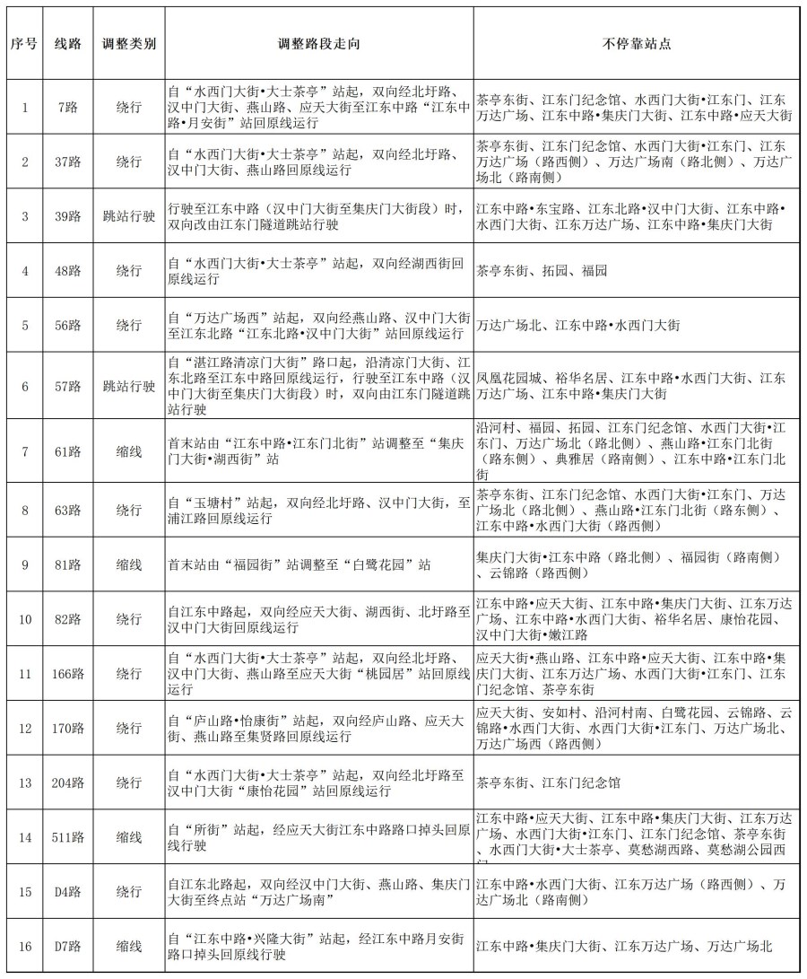 微信图片_20251209194015_188_127.jpg 微信图片_20251209194015_188_127.jpg