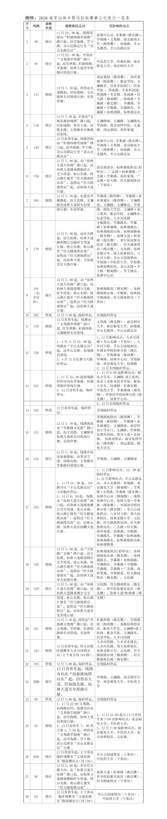 2026南京仙林马拉松比赛期间部分公交线路临时调整_01.png 2026南京仙林马拉松比赛期间部分公交线路临时调整_01.png